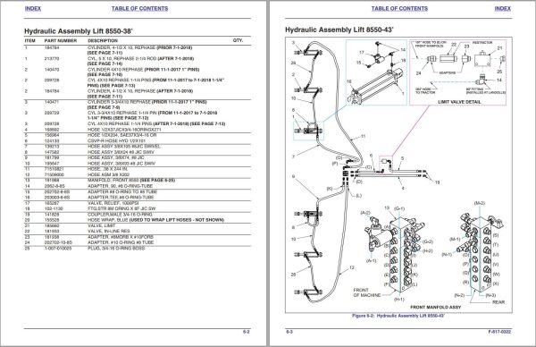 Landoll Finisholl 8550 Parts Manual F 817 0322 1