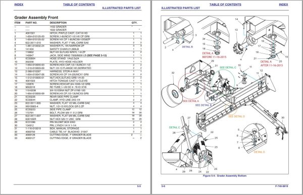 Landoll Icon Pull Typed Grader 1432 1432RS 1230 1632RS Service Parts Manual 1