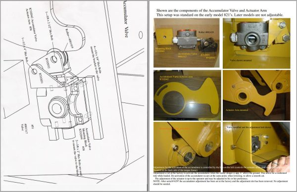 Landoll Icon Scraper 821 Service and Parts Manual F 883 0118 1