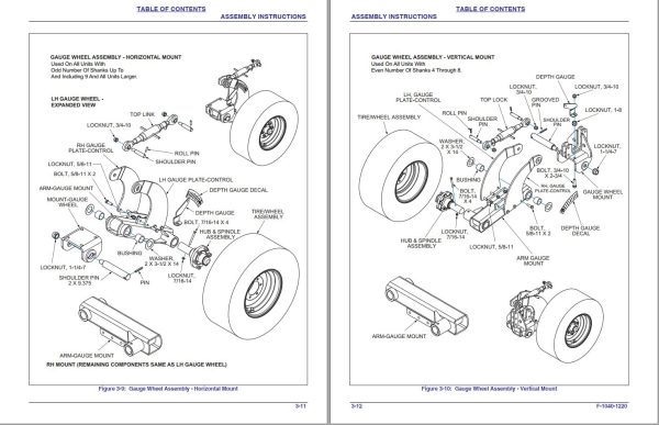 Landoll In Row Ripper 2512 Operator’s Manual 1