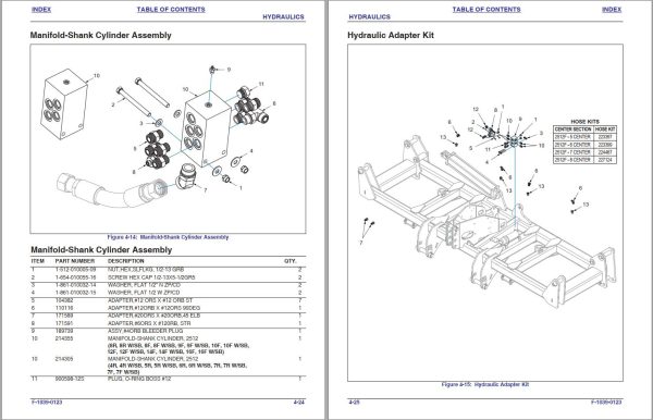 Landoll In Row Ripper 2512 Parts Manual 1