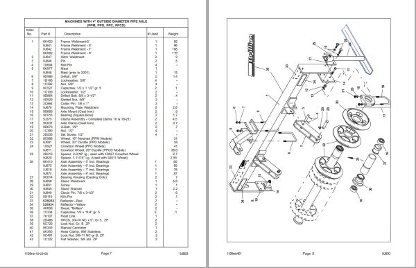 Landoll Pulverizer PP 5 PP 6 PP 7 PP 8 Operator’s Repair Parts Catalog 1199rev10 25 05 1