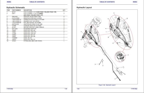 Landoll Pulverizer X20 Through X26 Parts Manual F 787 0522 1