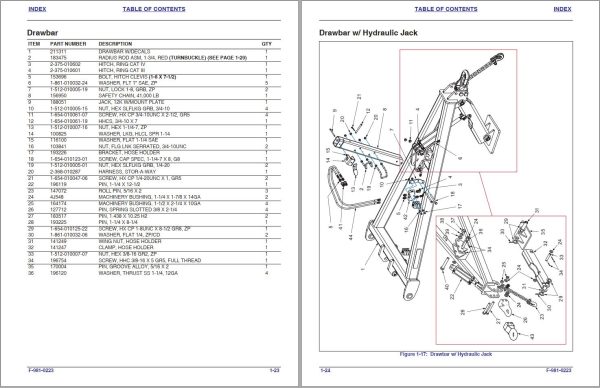 Landoll Pulvi Mulcher 3631 30 Parts Manual F 981 0223 1