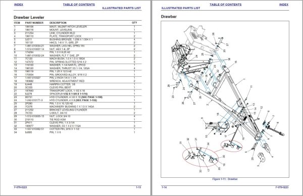 Landoll Pulvi Mulcher 3631 36 Parts Manual 1