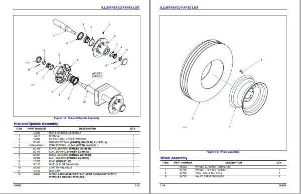 Landoll Rigid Pulvi Mulcher 1483 to MOOS Parts Manual 1K045rev0117 1