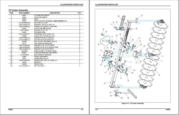 Landoll Seedbed Mulch Tucker T6 SMT6 T8 SMT8 Parts Operator’s Manual 6K600 1