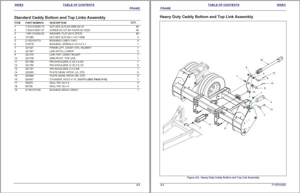 Landoll Standard Heavy Duty Caddy Parts Manual F 1075 0320 1