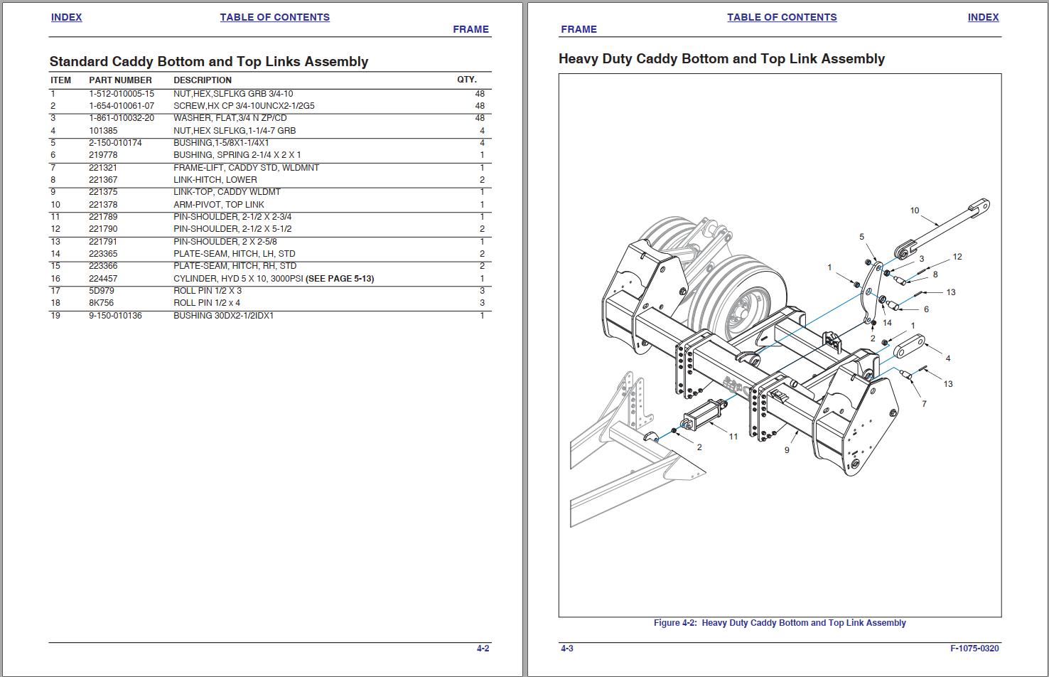 Landoll Standard & Heavy Duty Caddy Parts Manual F10750320