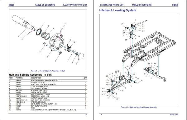 Landoll Tandem Disc Harrow 6211 Parts Manual F 842 1019 1