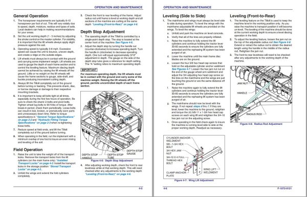 Landoll Tilloll 877 Operators Manual F 1072 0121 1