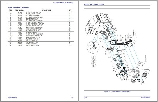 Landoll Till‘N Seed® BPS6 BPSB6 Parts Manual 3P092 rev0820 1