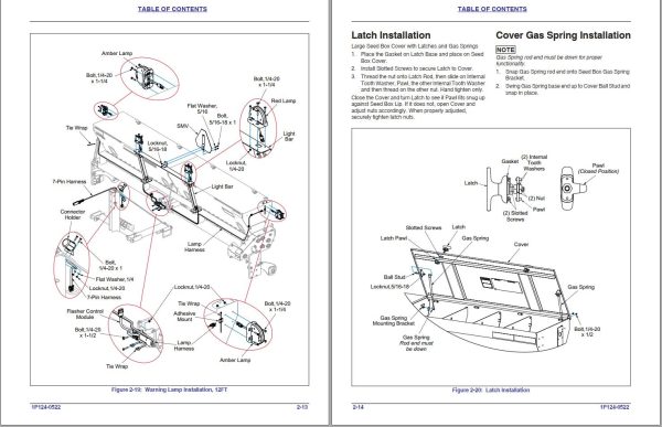 Landoll Turfmaker III SL3081 To SLP3121 Operator’s Manual 1P124 0522 1