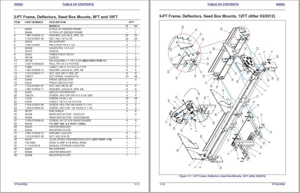 Landoll Turfmaker III SL3081 To SLP3121 Parts Manual 1P123 0522 1