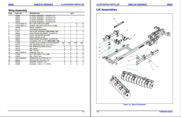Landoll Weatherproofer I 2410AFG Parts Manual F 890 0916 1