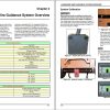 Landoll Wire Guidance System Operator’s Parts and Service Manual F 654 R1 1