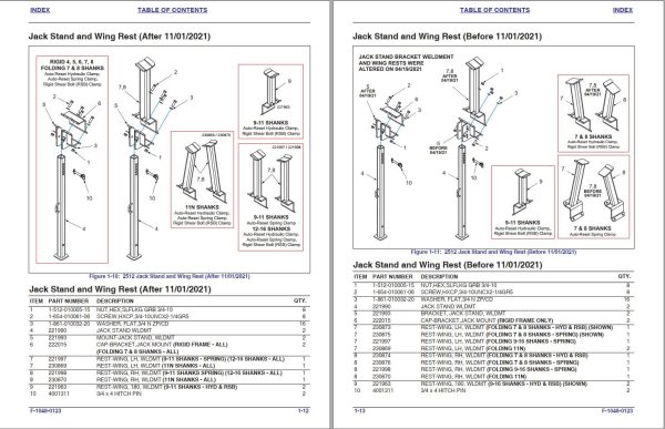 Landoll Zone Commander 2512 Parts Manual 1