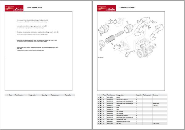 Linde Forklift 396 02 Series H50 02 H60 02 H70 02 H80 02 Part Catalog 1
