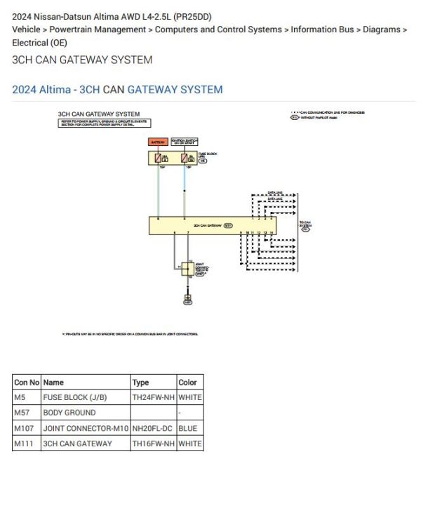 Nissan Altima 2024 Electrical Wiring Diagrams 1