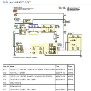 Nissan Leaf 2024 EV Electrical Wiring Diagrams 1