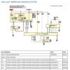 Nissan Leaf 2024 EV Electrical Wiring Diagrams 2