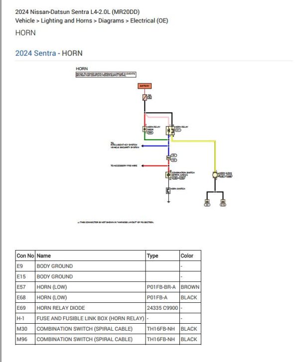 Nissan Sentra 2024 Electrical Wiring Diagrams 1