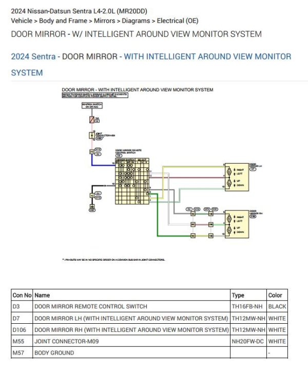 Nissan Sentra 2024 Electrical Wiring Diagrams 2
