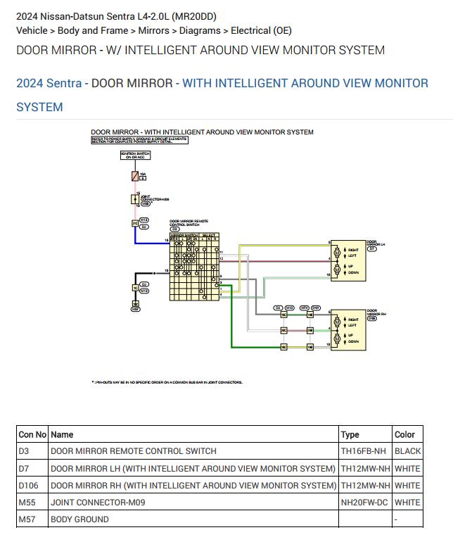 Nissan Sentra 2024 Electrical Wiring Diagrams
