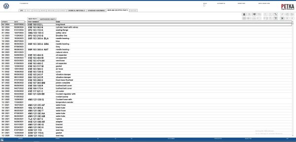 PETKA 8.3 06.2024 EPC Spare Parts Catalog 8