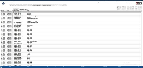 PETKA 8.3 07.2024 EPC Spare Parts Catalog 8