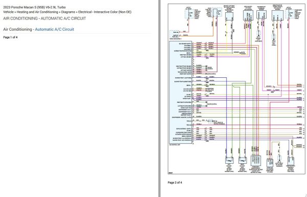 Porsche Macan S 95B 2023 Electrical Wiring Diagram 1