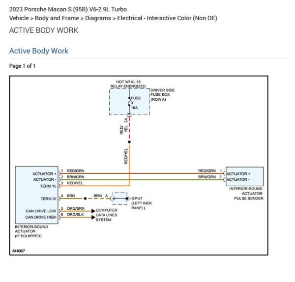 Porsche Macan S 95B 2023 Electrical Wiring Diagram 2