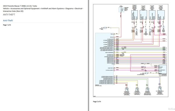 Porsche Macan T 95B 2023 Electrical Wiring Diagram 1