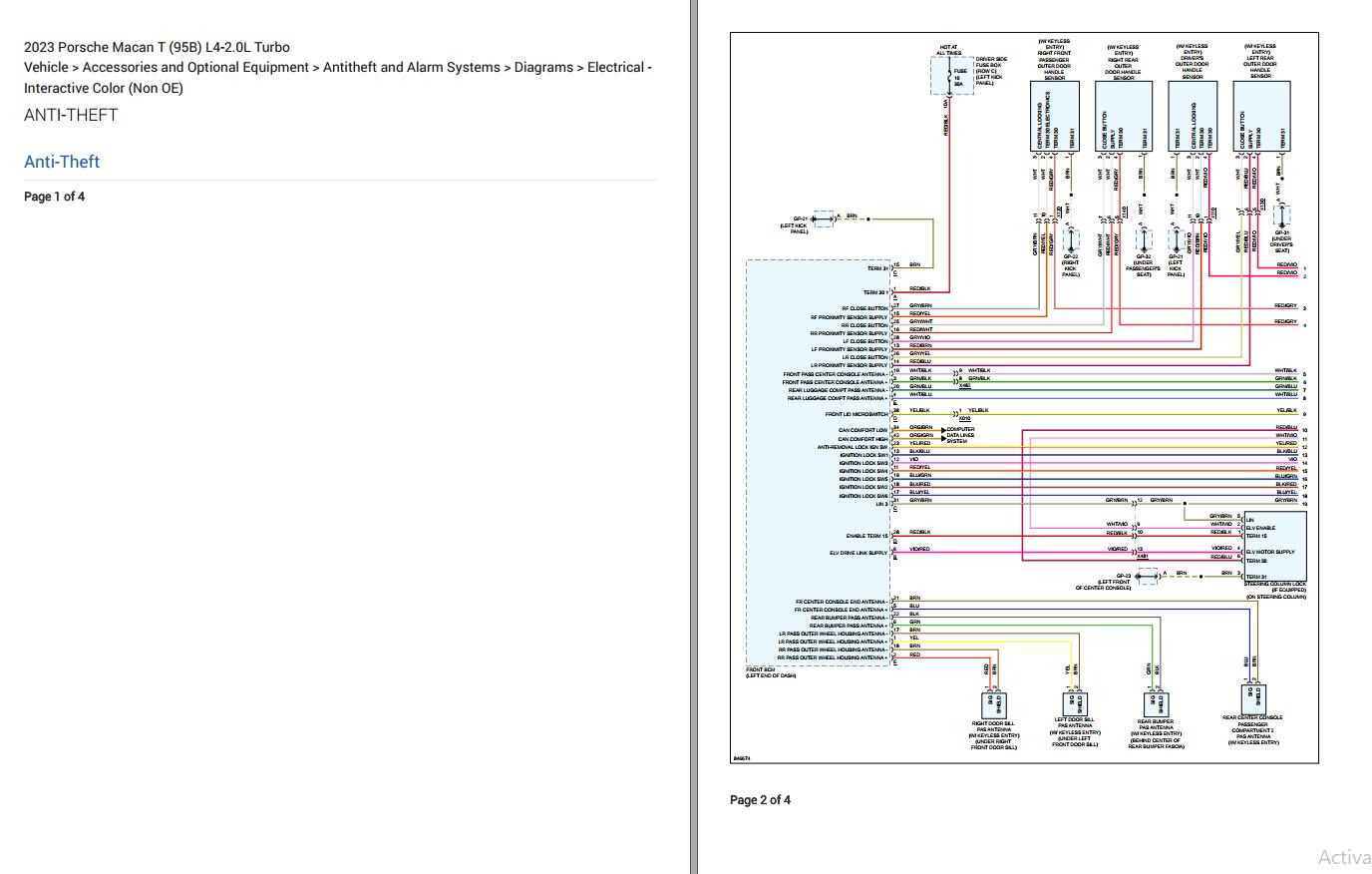 Porsche Macan T 95B 2023 Electrical Wiring Diagram 1