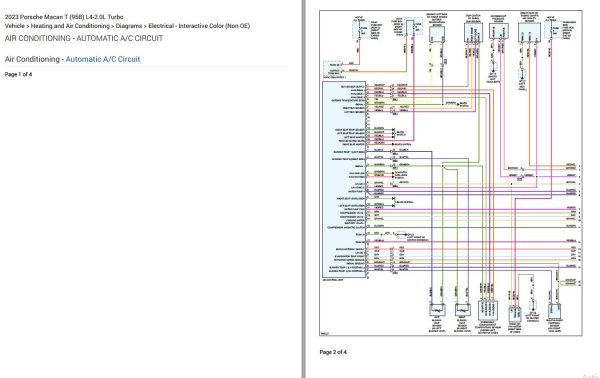 Porsche Macan T 95B 2023 Electrical Wiring Diagram 2