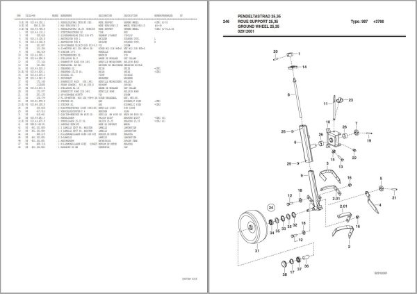 Pottinger Agricultural 25 Nova Parts Catalog 1