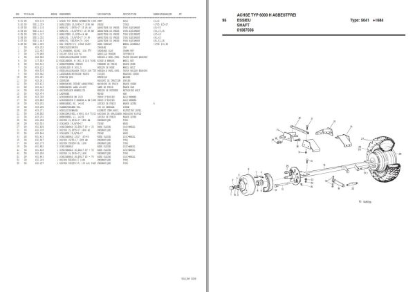 Pottinger Agricultural Boss Junior 1 T 17 T Parts Catalog 1