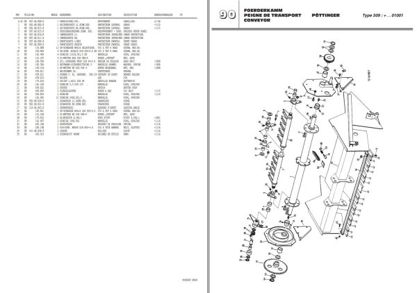 Pottinger Agricultural Boss Junior III 3 Parts Catalog 1