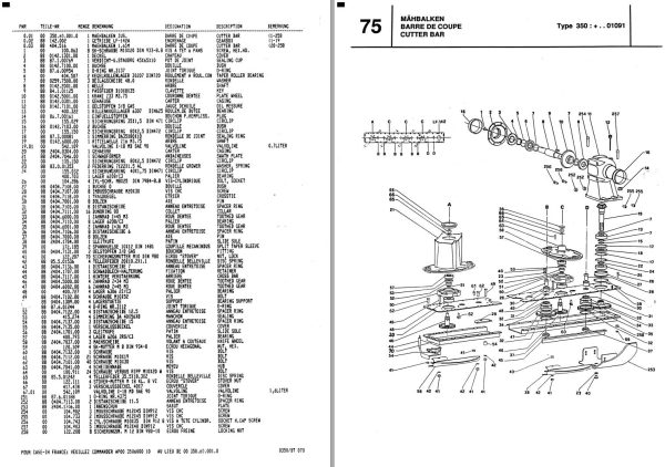 Pottinger Agricultural CAT 170 D Parts Catalog 1