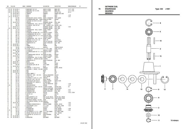 Pottinger Agricultural CAT 230 Plus Front Parts Catalog 1