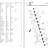 Pottinger Agricultural Hit 12.14 T Parts Catalog 1