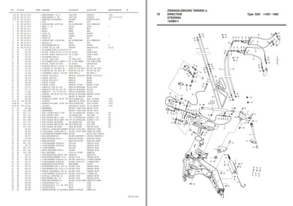 Pottinger Agricultural Jumbo 7200 Combiline Parts Catalog 1