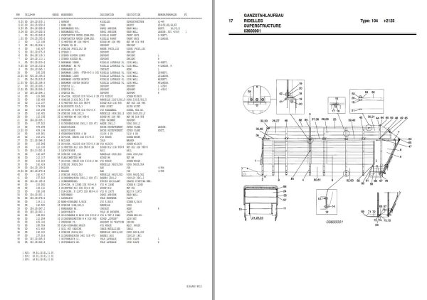 Pottinger Agricultural Ladeprofi III 3 Profimatic Parts Catalog 1