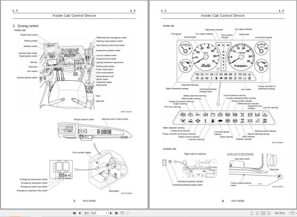 Tadano Crane Gr 600N 2 Electrical Diagram And Service Manual Gr 600N 2 S1 1E 4