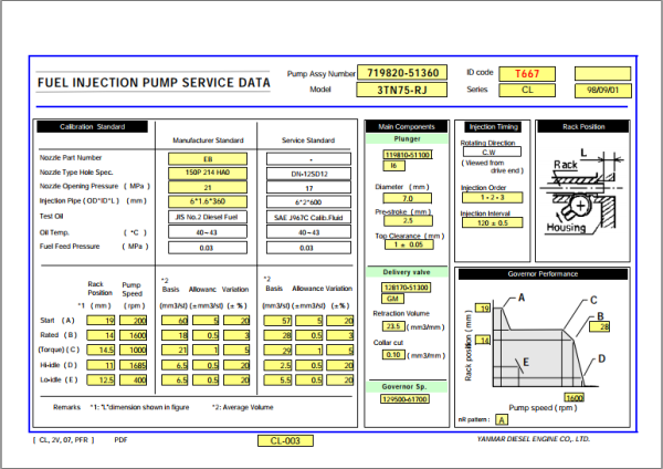 YANMAR INJECTION PUMP CD TEST DATA PART 3