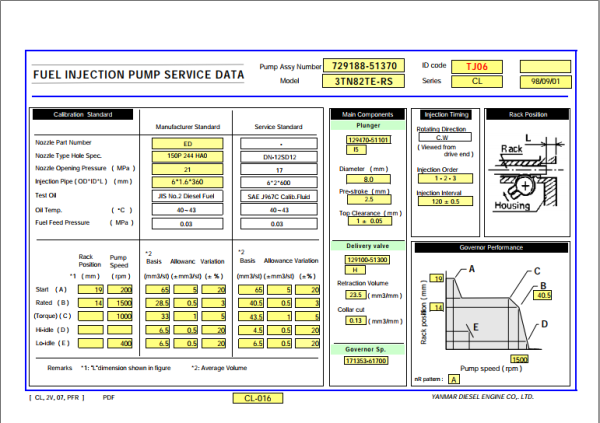YANMAR INJECTION PUMP CD TEST DATA PART 4