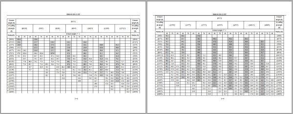 Zoomlion Crawler Crane QUY260 Load Capacity Chart 1