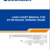 Zoomlion Rough Terrain Crane RT100 Load Chart Manual