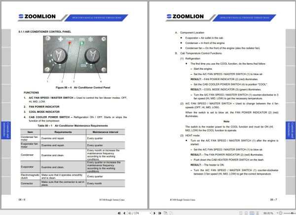 Zoomlion Rough Terrain Crane RT100 Operation Manual 1