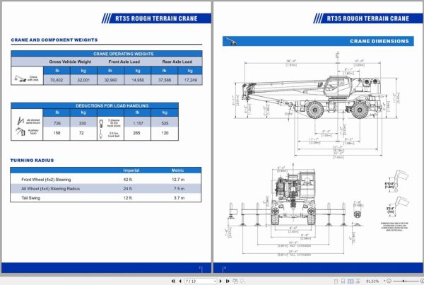 Zoomlion Rough Terrain Crane RT35 Product Guide 1